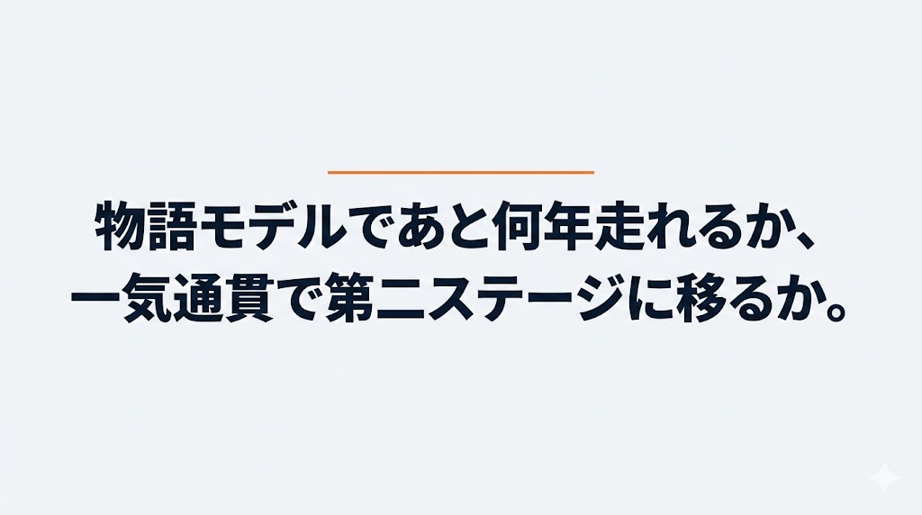 物語モデルで10年走るか、一気通貫で第二ステージに移るかを問いかけるビジュアル