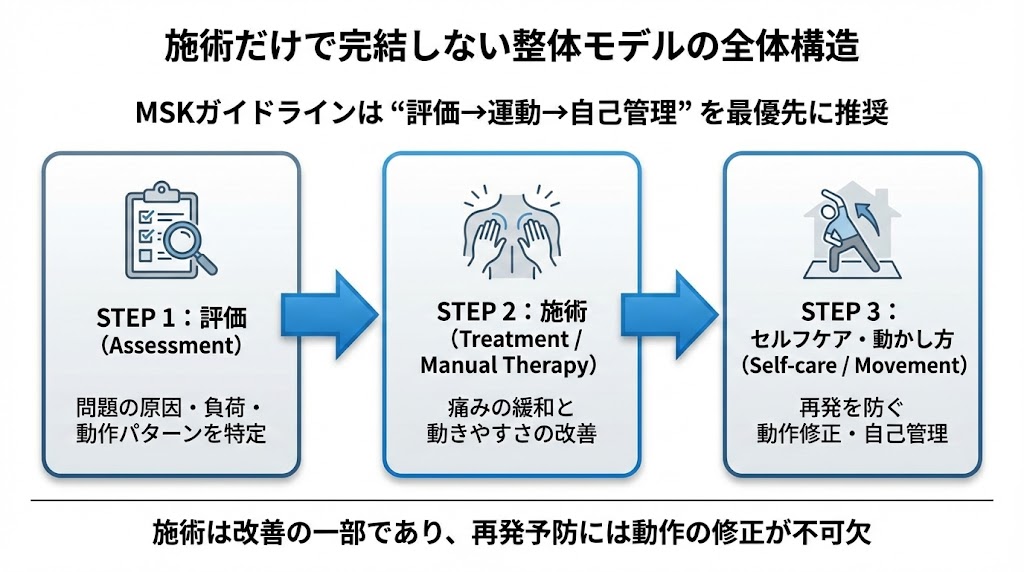 オンライン説明会のイメージ