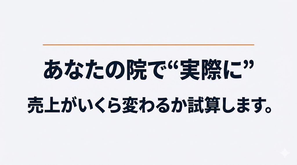 あなたの院で実際に売上がいくら変わるか試算するイメージ